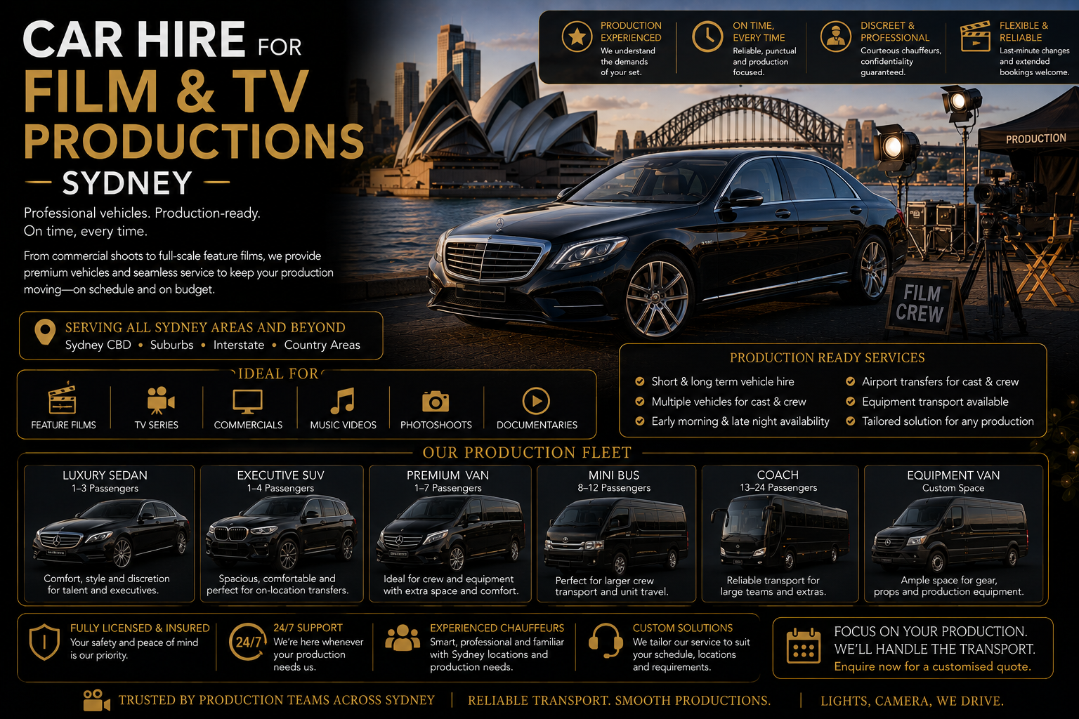 Car Hire for Film and TV Productions in Sydney